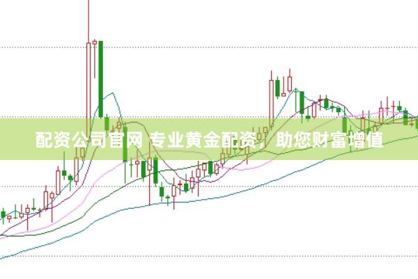 配資公司官網 專業黃金配資，助您財富增值