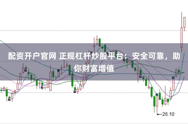 配資開戶官網(wǎng) 正規(guī)杠桿炒股平臺(tái)：安全可靠，助你財(cái)富增值