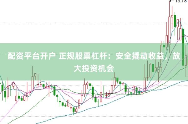 配資平臺開戶 正規(guī)股票杠桿：安全撬動收益，放大投資機會