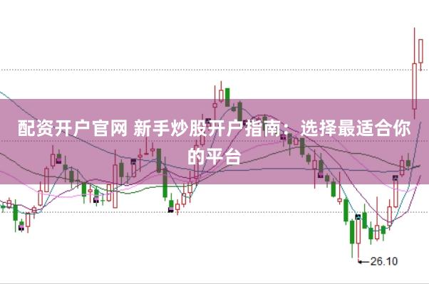 配資開戶官網 新手炒股開戶指南：選擇最適合你的平臺
