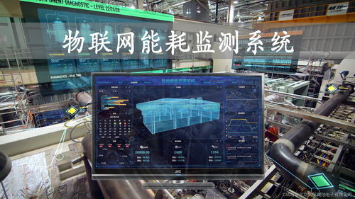 工業(yè)物聯(lián)網(wǎng)能耗監(jiān)測(cè)系統(tǒng)方案提升企業(yè)管理效率