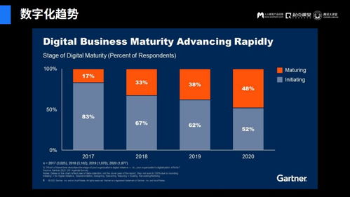 成熟型企業(yè)產(chǎn)品增長(zhǎng)乏力，如何通過管理創(chuàng)新實(shí)現(xiàn)破局